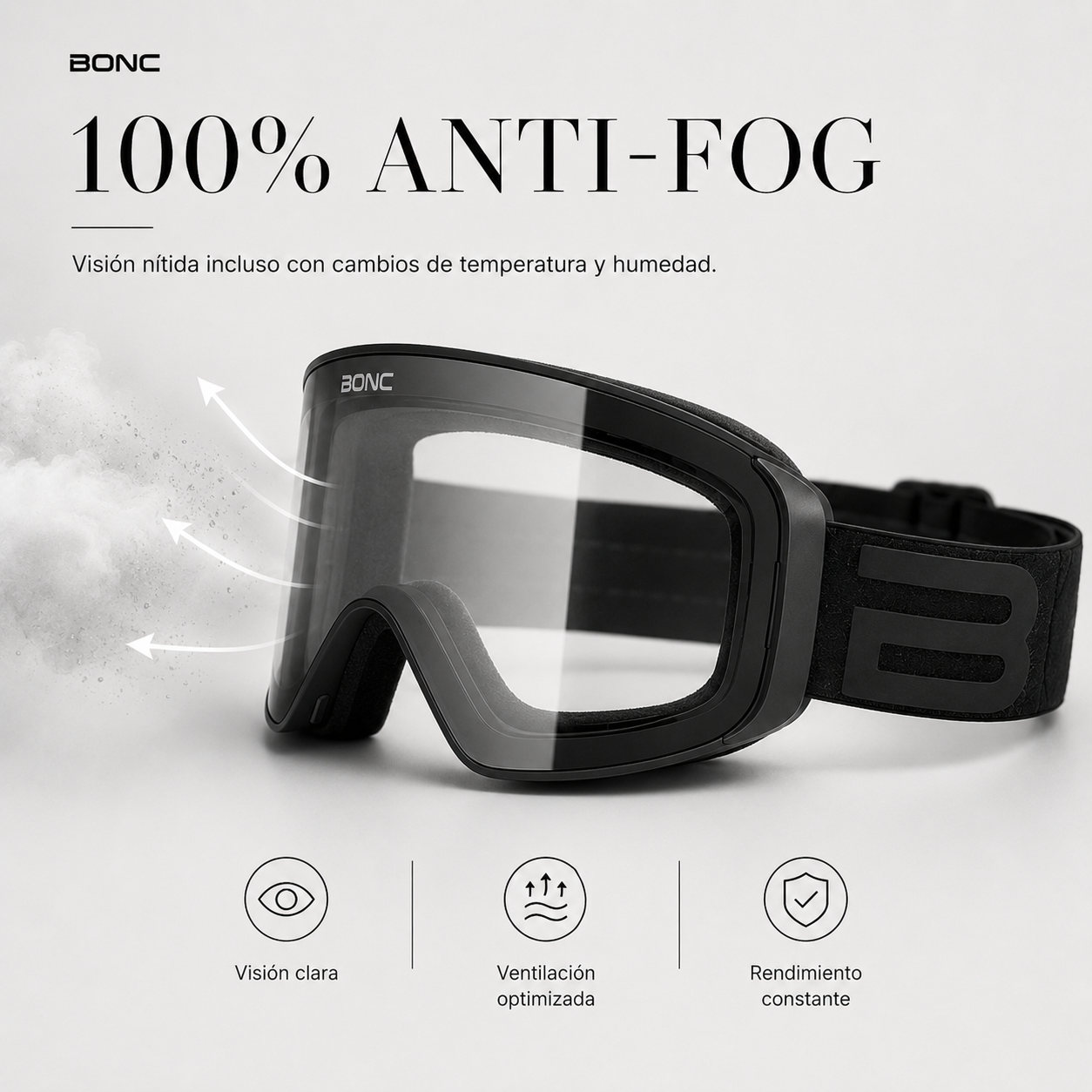 100% Anti-Fog BONC